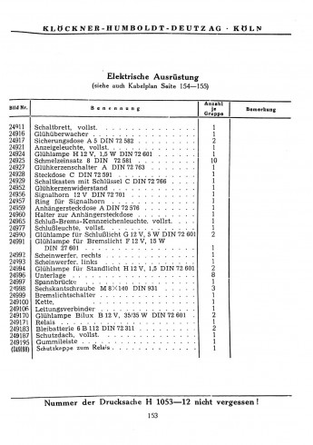 D04 - Bedienungsanleitung und Ersatzteilliste für Deutz-F2L 514/50