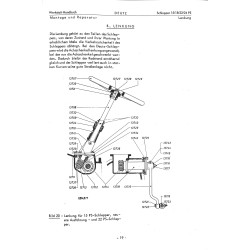 Werkstatt-Handbuch Deutz für die Typen ohne Motor, werkplaatshandboek