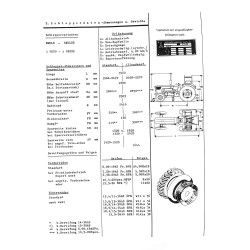 Technische Daten D--06, technische data, technische gegevens
