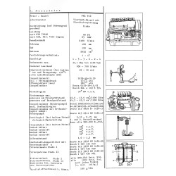 Technische Daten D--06, technische data, technische gegevens