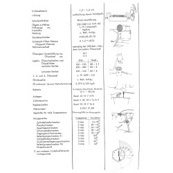 Technische Daten D--06, technische data, technische gegevens
