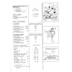 Technische Daten D--06, technische data, technische gegevens