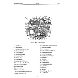 Werkstatthandbuch für luftgekühlte Deutz Dieselmotoren FL912, werkplaats handboek