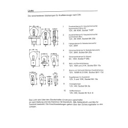 Deutz, Handbuch Schlepper-Elektrik