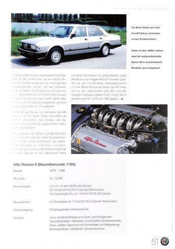Alfa Romeo annuario - Sternzeichen Schlange Alfa Romeo annuario - Sternzeichen Schlange