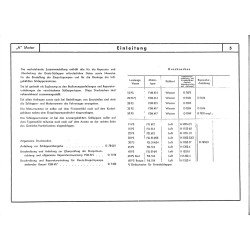 Reparatur-Handbuch für Deutz-Schlepper, reparatie handboek