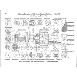 Reparatur-Handbuch für Deutz-Schlepper, reparatie handboek