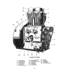 Bedienungsanleitung und Ersatzteilliste für 18/24 PS-Schlepper, gebruiksaanwijzing en onderdelen lijst 