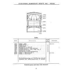 Bedienungsanleitung und Ersatzteilliste für 18/24 PS-Schlepper, gebruiksaanwijzing en onderdelen lijst 