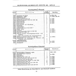 Bedienungsanleitung und Ersatzteilliste für Deutz-Universal-Schlepper, gebruiksaanwijzing en onderdelen lijst 