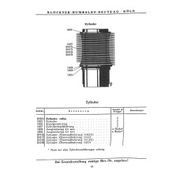 Bedienungsanleitung und Ersatzteilliste für Deutz-Universal-Schlepper, gebruiksaanwijzing en onderdelen lijst 