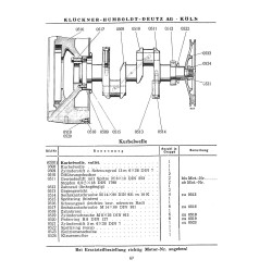 Bedienungsanleitung und Ersatzteilliste für Deutz-Universal-Schlepper, gebruiksaanwijzing en onderdelen lijst 