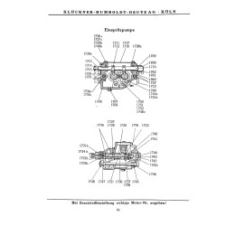 Bedienungsanleitung und Ersatzteilliste für Deutz-Universal-Schlepper, gebruiksaanwijzing en onderdelen lijst 