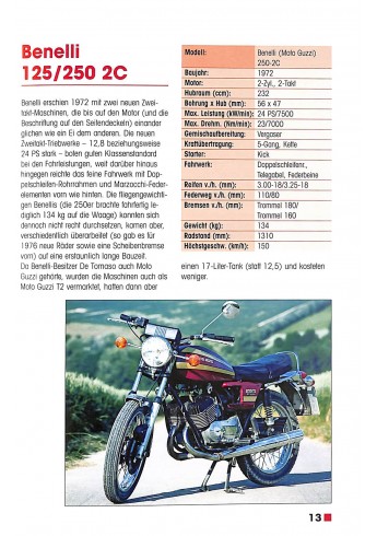 Youngtimer - Motorräder 170-1980