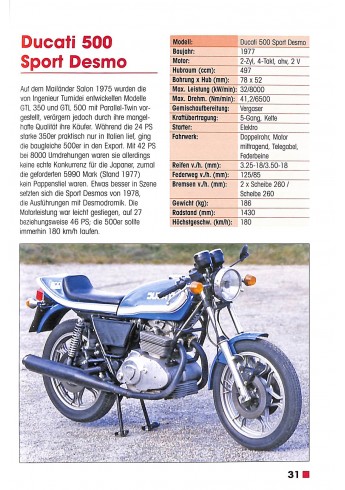 Youngtimer - Motorräder 170-1980