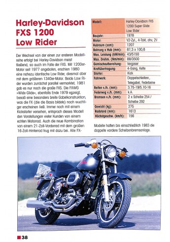 Youngtimer - Motorräder 170-1980