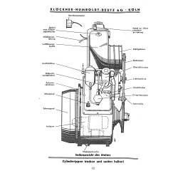 Bedienungsanleitung und Ersatzteilliste für 15PS Deutz-Bauernschlepper, gebruiksaanwijzing en onderdelen lijst 