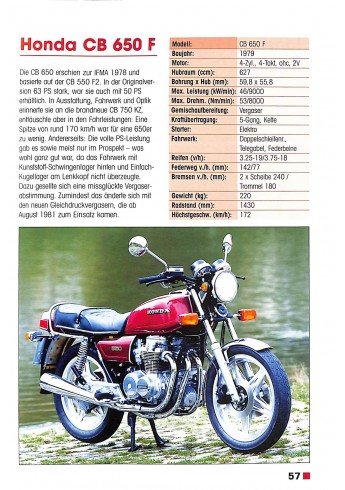 Youngtimer - Motorräder 170-1980