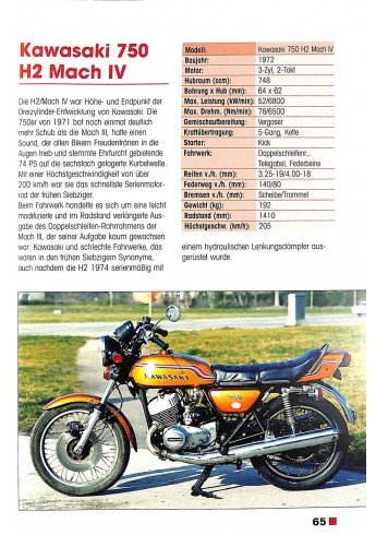 Youngtimer - Motorräder 170-1980