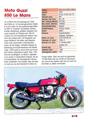Youngtimer - Motorräder 170-1980