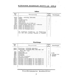 Bedienungsanleitung und Ersatzteilliste für 15PS Deutz-Bauernschlepper, gebruiksaanwijzing en onderdelen lijst 