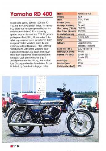Youngtimer - Motorräder 170-1980