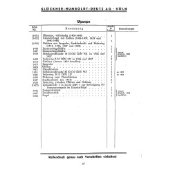 Bedienungsanleitung und Ersatzteilliste für 15PS Deutz-Bauernschlepper, gebruiksaanwijzing en onderdelen lijst 