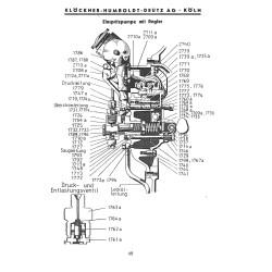 Bedienungsanleitung und Ersatzteilliste für 15PS Deutz-Bauernschlepper, gebruiksaanwijzing en onderdelen lijst 
