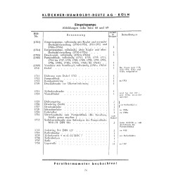 Bedienungsanleitung und Ersatzteilliste für 15PS Deutz-Bauernschlepper, gebruiksaanwijzing en onderdelen lijst 