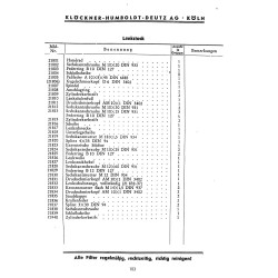 Bedienungsanleitung und Ersatzteilliste für 15PS Deutz-Bauernschlepper, gebruiksaanwijzing en onderdelen lijst 