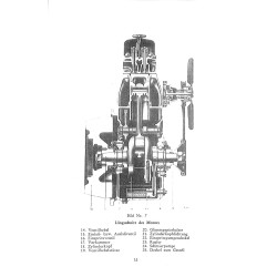 D02 - Handbuch für die Reparatur Deutz-bauernschlepper F1M 414/46