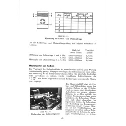 D02 - Handbuch für die Reparatur Deutz-bauernschlepper F1M 414/46