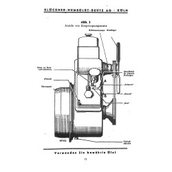 Bedienungsanleitung und Ersatzteilliste für Deutz-Bauernschlepper, gebruiksaanwijzing en onderdelen lijst 