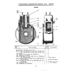 Bedienungsanleitung und Ersatzteilliste für Deutz-Bauernschlepper, gebruiksaanwijzing en onderdelen lijst 