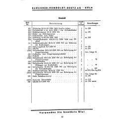 Bedienungsanleitung und Ersatzteilliste für Deutz-Bauernschlepper, gebruiksaanwijzing en onderdelen lijst 