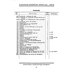 Bedienungsanleitung und Ersatzteilliste für Deutz-Bauernschlepper, gebruiksaanwijzing en onderdelen lijst 