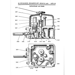 Bedienungsanleitung und Ersatzteilliste für Deutz-Bauernschlepper, gebruiksaanwijzing en onderdelen lijst 