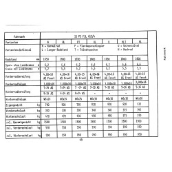Schlepper-Werkstatt-Daten H1099-4, traktor , werkplaats gegevens 
