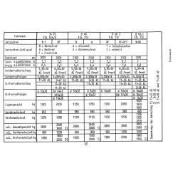 Schlepper-Werkstatt-Daten H1099-4, traktor , werkplaats gegevens 