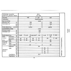 Schlepper-Werkstatt-Daten H1099-4, traktor , werkplaats gegevens 