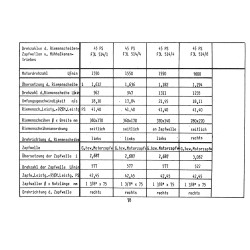 Schlepper-Werkstatt-Daten H1099-4, traktor , werkplaats gegevens 
