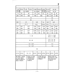 Schlepper-Daten H1099-4/1 1965, traktor data 