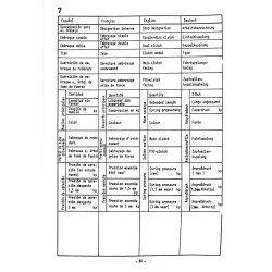Schlepper-Daten H1099-4/1 1965, traktor data 