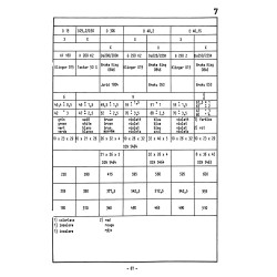 Schlepper-Daten H1099-4/1 1965, traktor data 