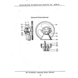 Bedienungsanleitung und Ersatzteilliste für Deutz-Diesel-Motoren, gebruiksaanwijzing en onderdelen lijst 