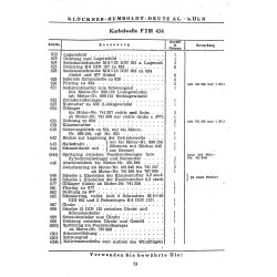 Bedienungsanleitung und Ersatzteilliste für Deutz-Diesel-Motoren, gebruiksaanwijzing en onderdelen lijst 