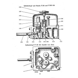 Bedienungsanleitung und Ersatzteilliste für Deutz-Diesel-Motoren, gebruiksaanwijzing en onderdelen lijst 