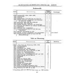 Bedienungsanleitung und Ersatzteilliste für Deutz-Diesel-Motoren, gebruiksaanwijzing en onderdelen lijst 