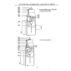 Bedienungsanleitung und Ersatzteilliste für Deutz-Diesel-Motoren, gebruiksaanwijzing en onderdelen lijst 