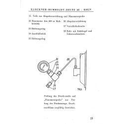 Anleitung zur Überprüfung und Reparatur der Deutz-Dieselmotoren, handleiding 